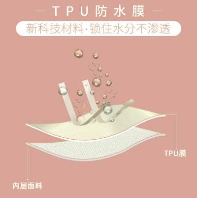 什么是TPU熱熔膠膜？